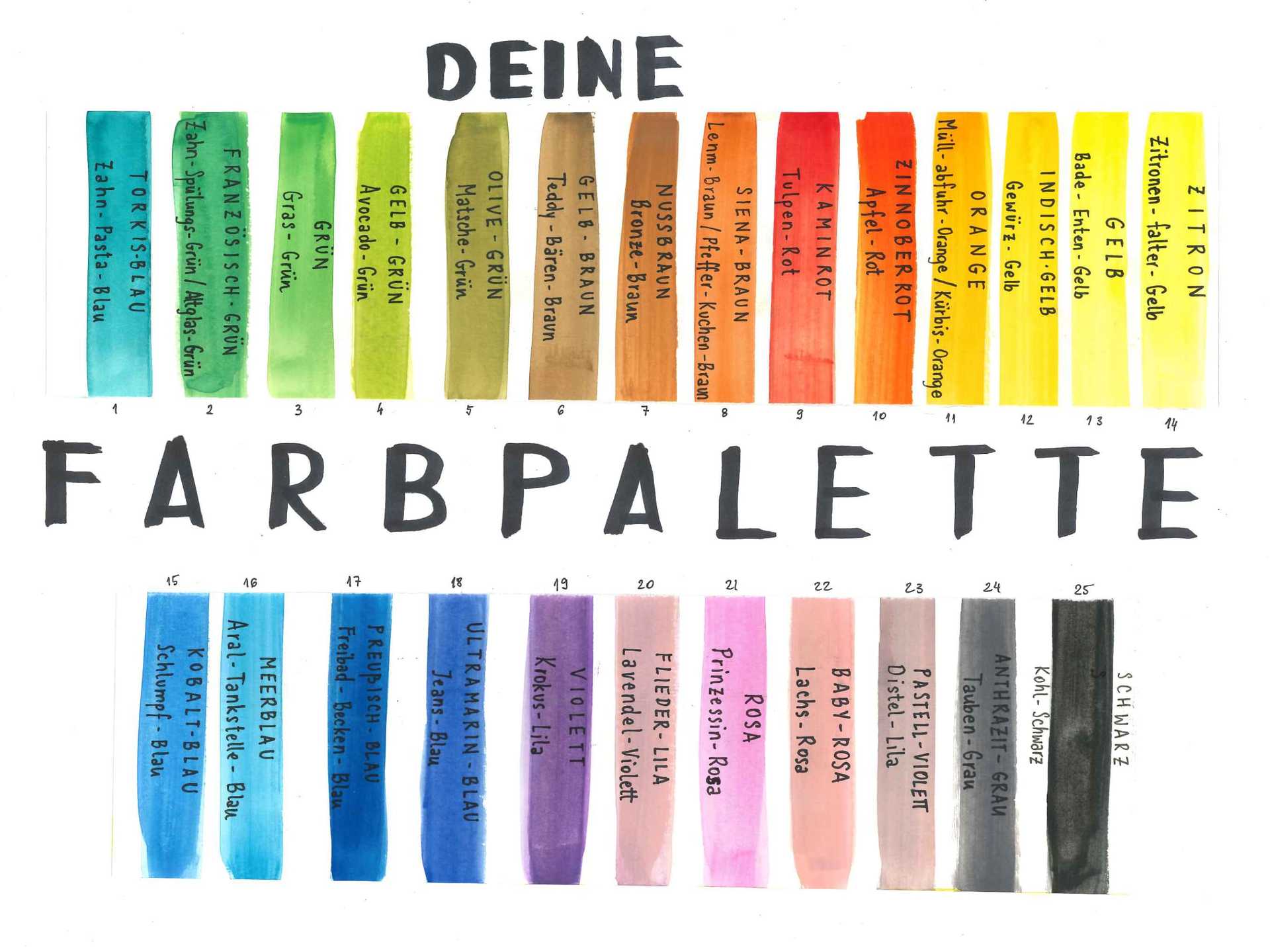 Ein Bild der Farbpalette